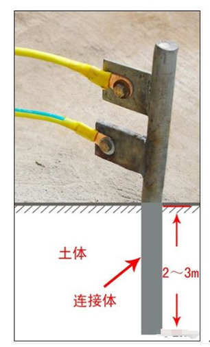 http://czyijia.com.cn/